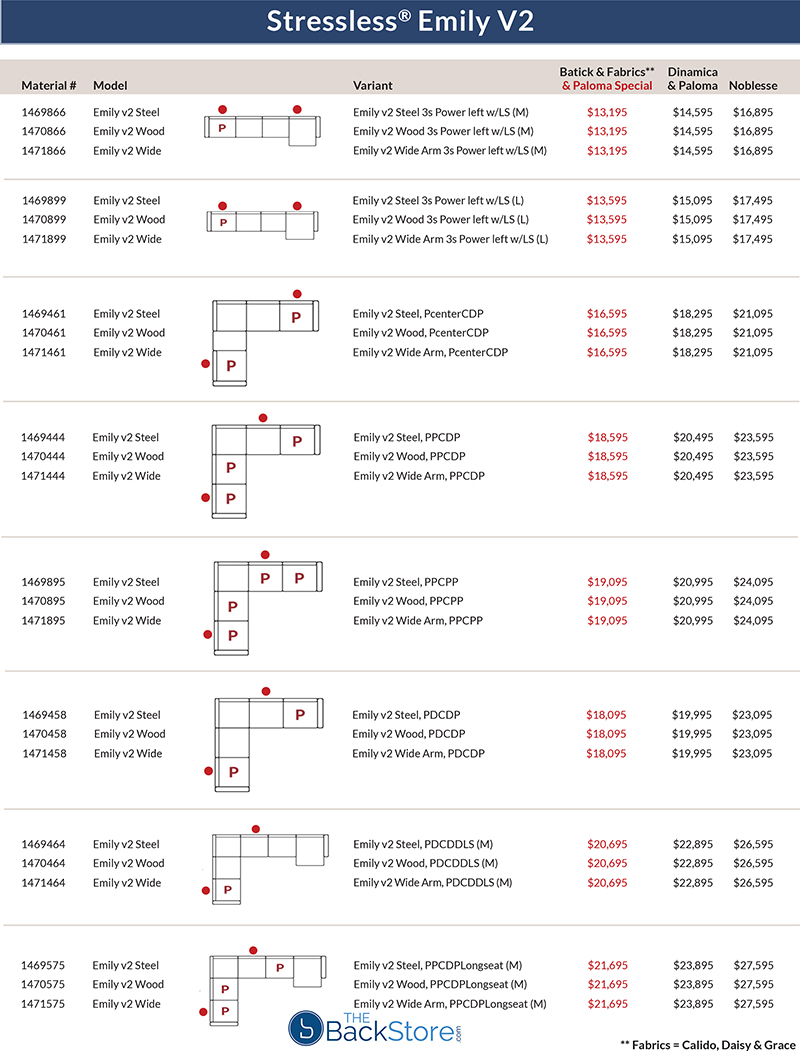 Stressless Emily V2 Sofa Loveseat and chair